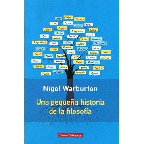 UNA PEQUEÑA HISTORIA DE LA FILOSOFIA - NIGEL WARBURTON