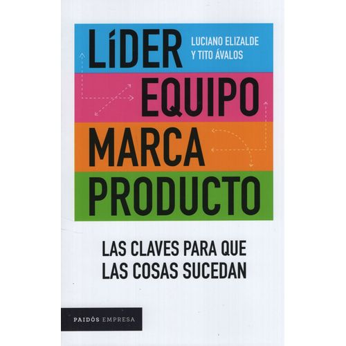 LIDER, EQUIPO, MARCA, PRODUCTO - LAS CLAVES PARA QUE LAS COS