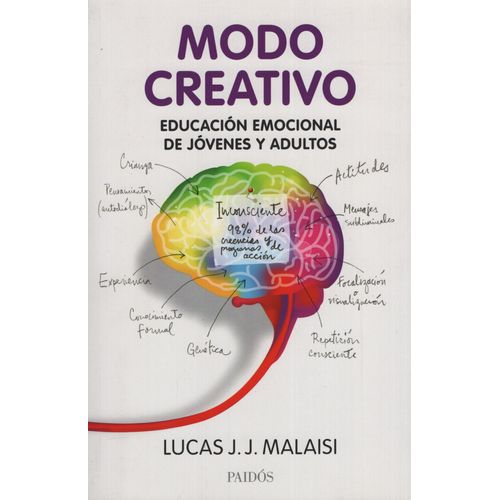 MODO CREATIVO - EDUCACIÓN EMOCIONAL DE JÓVENES Y ADULTOS