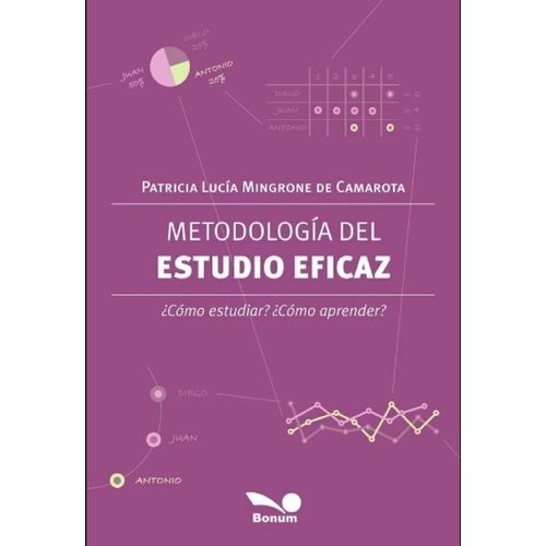 METODOLOGIA DEL ESTUDIO EFICAZ - PATRICIA MINGRONE DE CAMARO