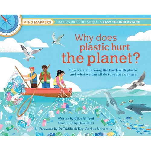 WHY DOES PLASTIC HURT THE PLANET? - MIND MAPPERS