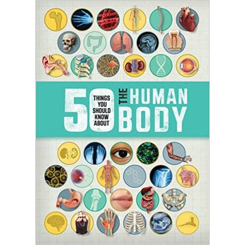 50 THINGS YOU SHOULD KNOW ABOUT THE HUMAN BODY