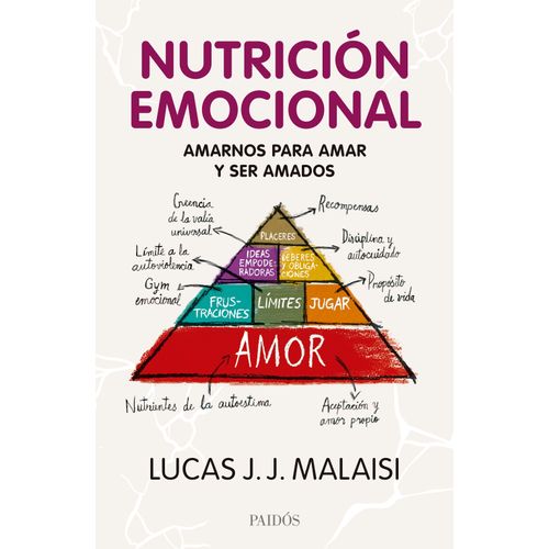 NUTRICION EMOCIONAL - AMARNOS PARA AMAR Y SER AMADOS