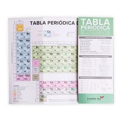 TABLA PERIODICA DE LOS ELEMENTOS TABLA PERIODICA DE LOS ELEMENTOS