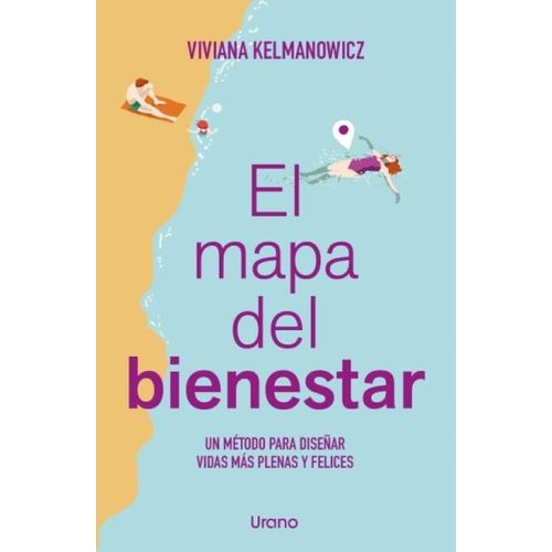 EL MAPA DEL BIENESTAR - VIVIANA KELMANOWICZ