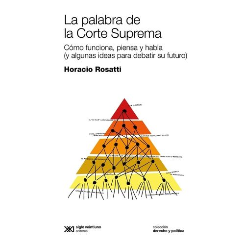 LA PALABRA DE LA CORTE SUPREMA - HORACIO ROSATTI