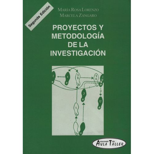 PROYECTOS Y METODOLOGIA DE LA INVESTIGACION - ZANGARO / LORE PROYECTOS Y METODOLOGIA DE LA INVESTIGACION - ZANGARO / LORE