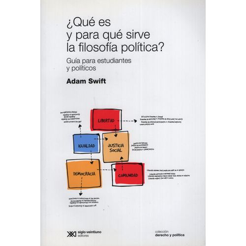 QUE ES Y PARA QUE SIRVE LA FILOSOFIA POLITICA?