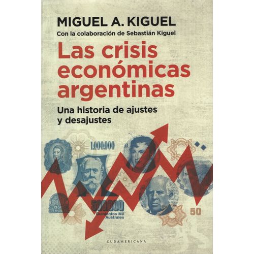 LAS CRISIS ECONÓMICAS ARGENTINAS