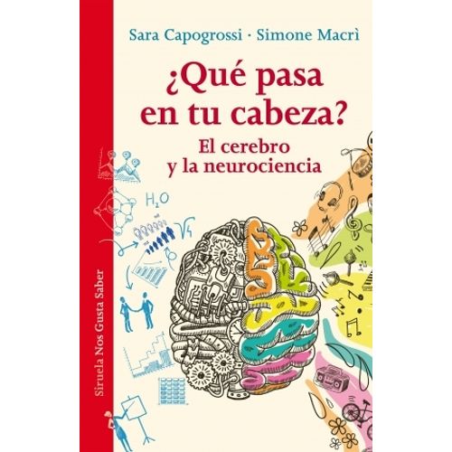 QUE PASA EN TU CABEZA? - CAPOGROSSI - MACRI