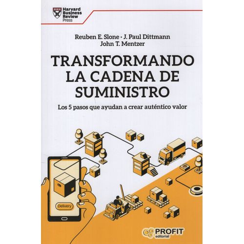 TRANSFORMANDO LA CADENA DE SUMISTROS - LOS 5 PASOS QUE AYUDA