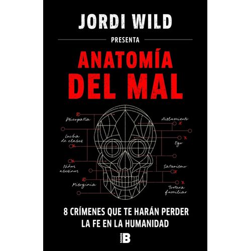 ANATOMIA DEL MAL - JORDI WILD