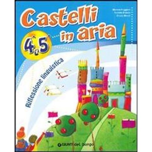 CASTELLI IN ARIA RIFLESSIONE LINGUISTICA.PER 4TA E 5TA CLASS CASTELLI IN ARIA RIFLESSIONE LINGUISTICA.PER 4TA E 5TA CLASS