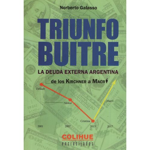 TRIUNFO BUITRE - LA DEUDA EXTERNA ARGENTINA DE LOS KIRCHNER