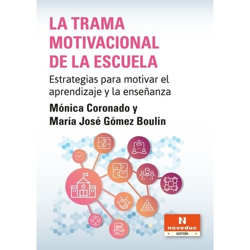 LA TRAMA MOTIVACIONAL DE LA ESCUELA - ESTRATEGIAS PARA MOTIV