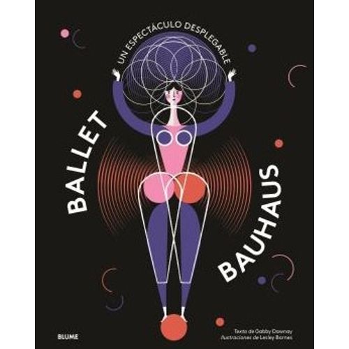 BALLET BAUHAUS - UN ESPECTACULO DESPLEGABLE