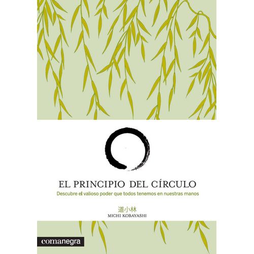 PRINCIPIO DEL CIRCULO