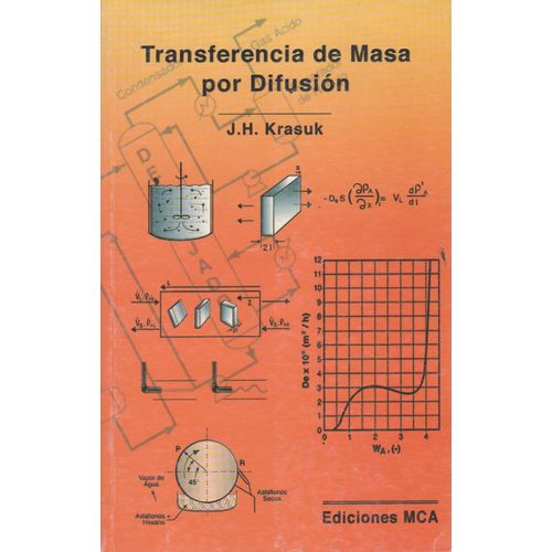 TRANSFERENCIA DE MASA POR DIFUSION - KRASUK TRANSFERENCIA DE MASA POR DIFUSION - KRASUK