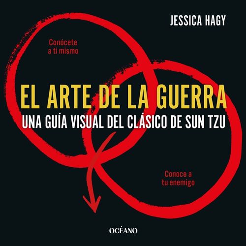 EL ARTE DE LA GUERRA - GUIA VISUAL - SUN TZU