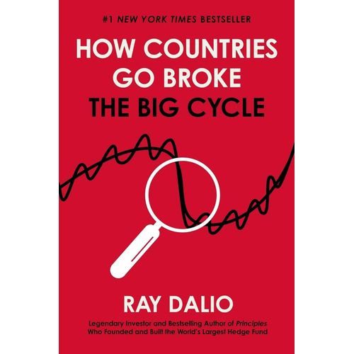 HOW COUNTRIES GO BROKE - RAY DALIO