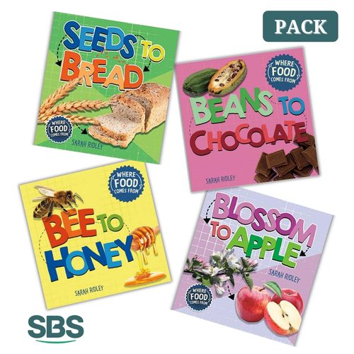 COLECCION WHERE FOOD COME FROM -BEANS TO CHOCOLATE + BEE TO