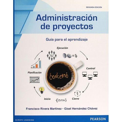 ADMINISTRACION DE PROYECTOS - GUIA PARA EL APRENDIZAJE