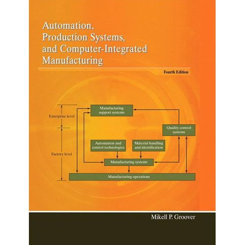 AUTOMATION, PRODUCTION SYSTEMS, AND COMPUTER-INTEGRATED MANU