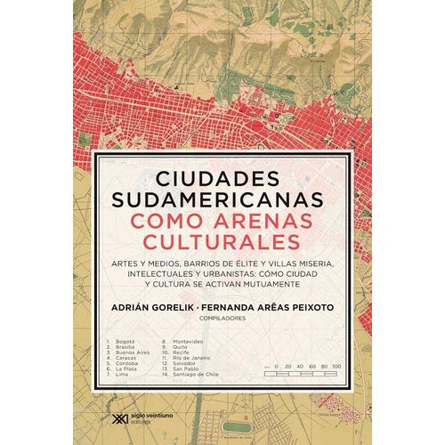 CIUDADES SUDAMERICANAS COMO ARENAS CULTURALES