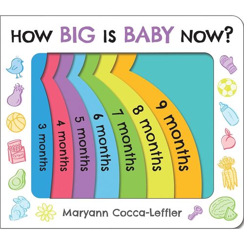 HOW BIG IS BABY NOW? - MARYANN COCCA-LEFFLER