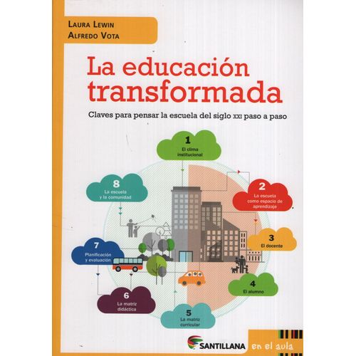 LA EDUCACIÓN TRANSFORMADA