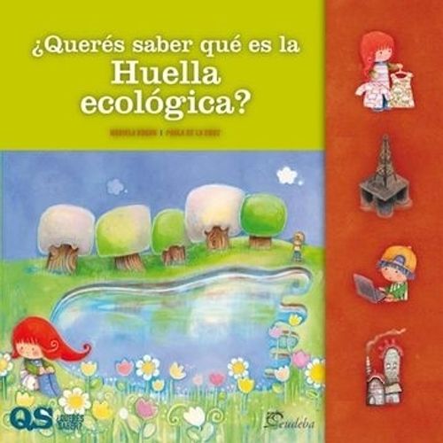 QUERES SABER QUE ES LA HUELLA ECOLOGICA?