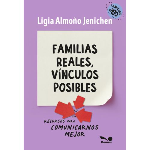 FAMILIAS REALES, VINCULOS POSIBLES -ALMOÑO DE JENICHEN