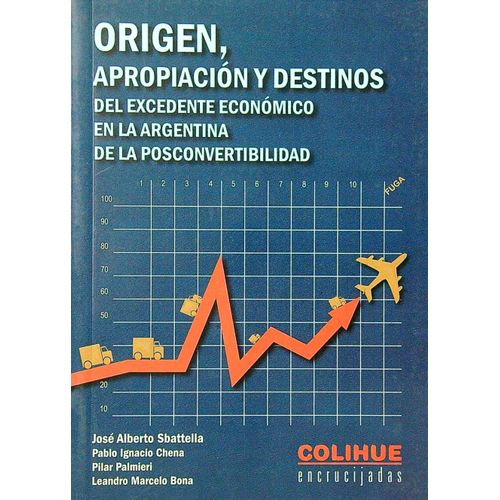 ORIGEN, APROPIACION Y DESTINOS DEL EXCEDENTE ECONOMICO